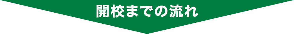 開校までの流れ