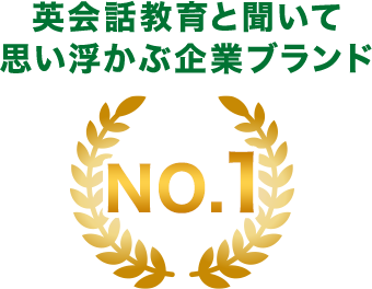 英会話教育と聞いて思い浮かぶ企業ブランド