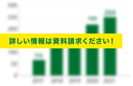 詳しい情報は資料請求ください！